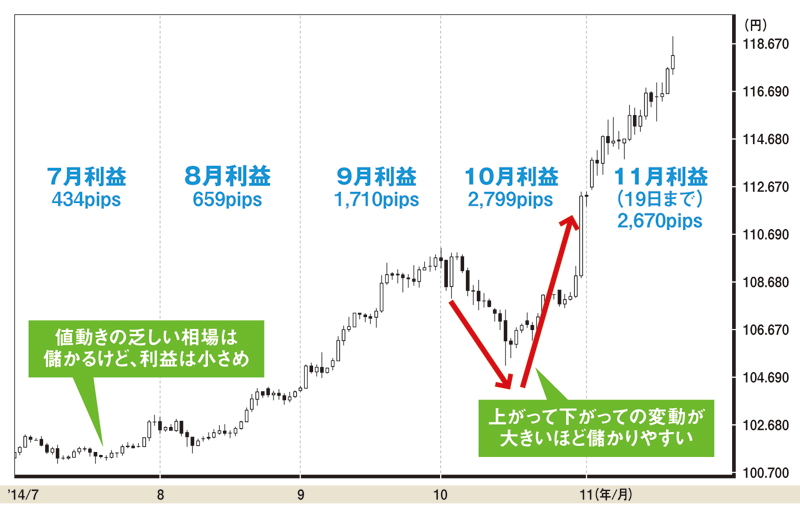 ループ・イフダン