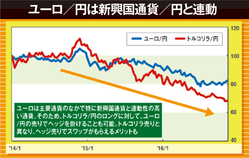 南アフリカランド