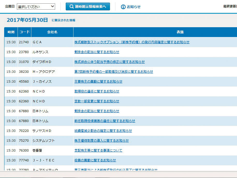 適時開示情報