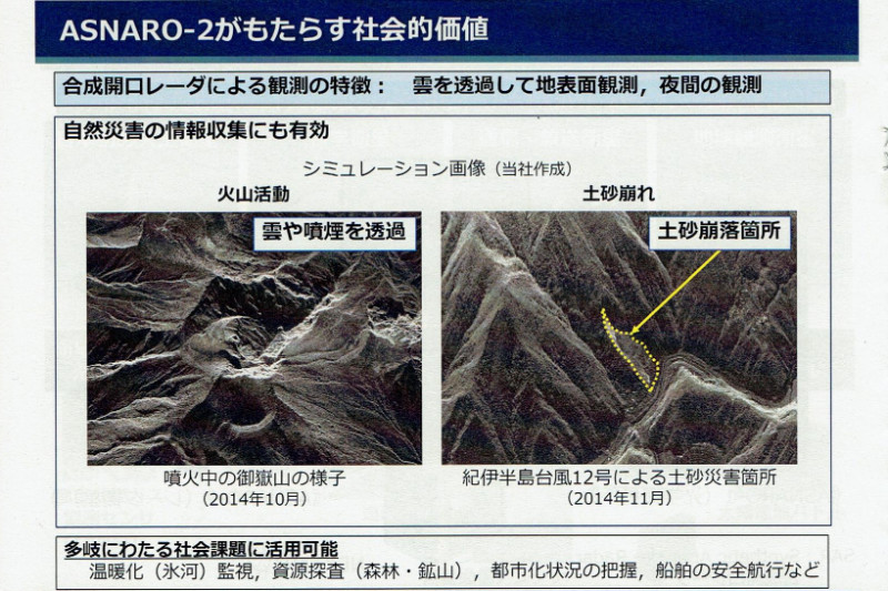 シミュレーション画像