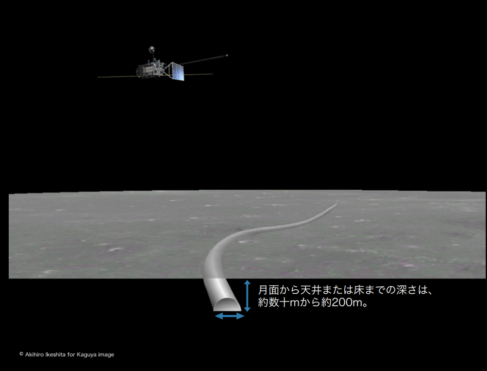 地下空洞の想像図