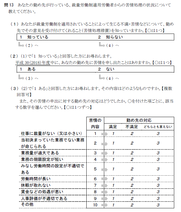 第４回検討会　資料2－3