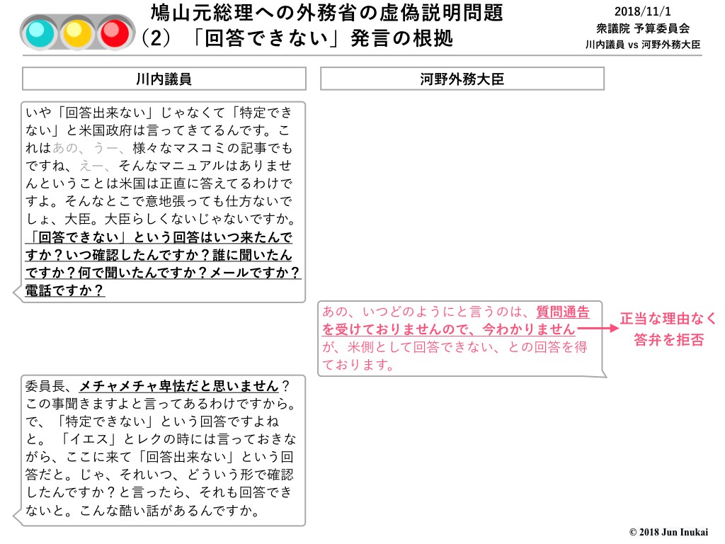 河野外相答弁分析2