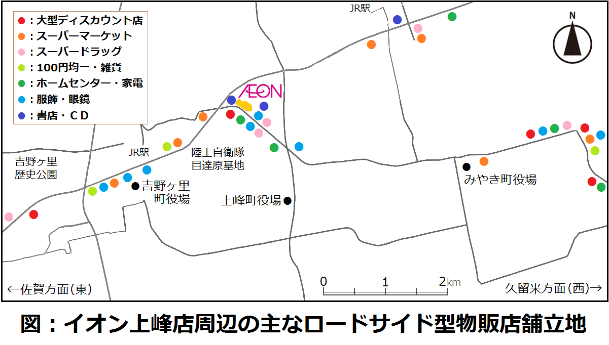 立地位置関係