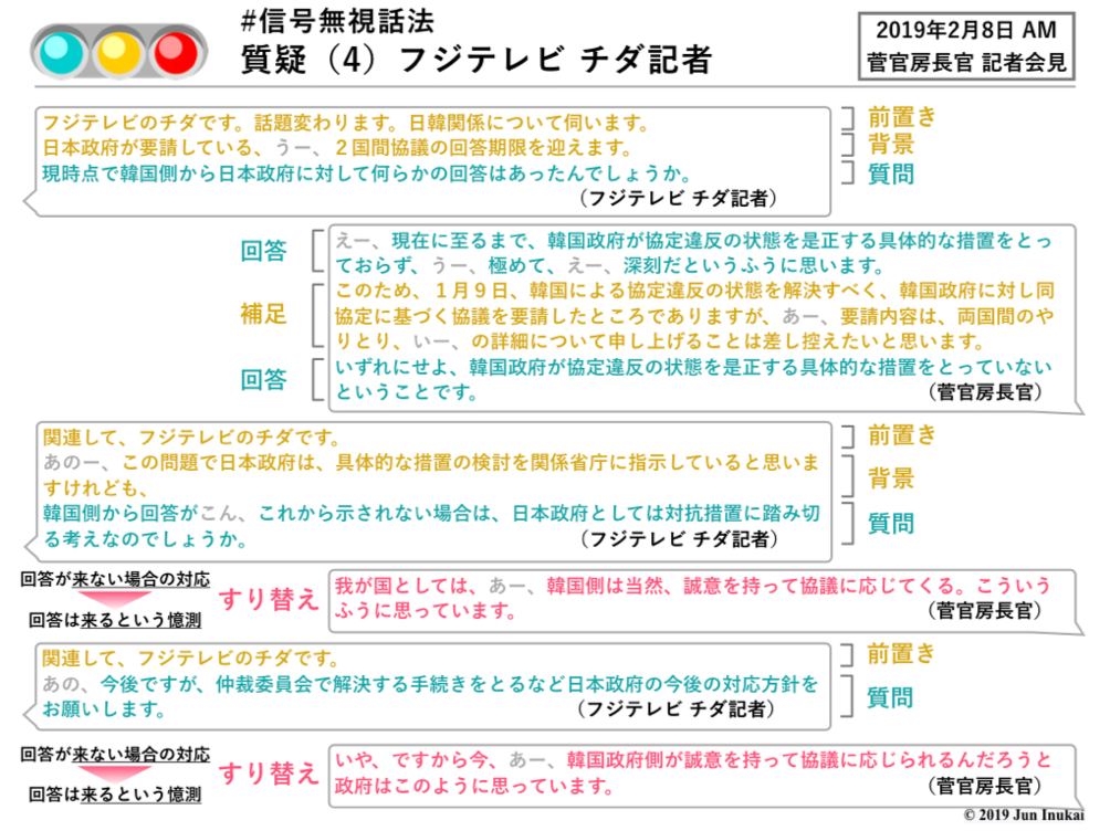 フジテレビ・チダ記者