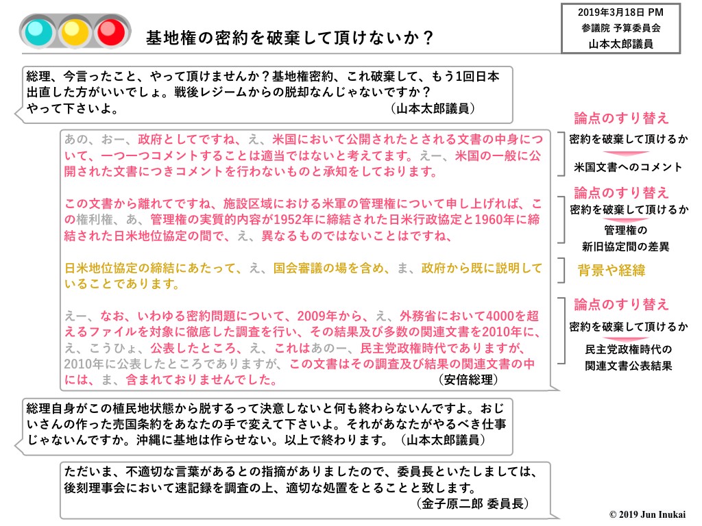 山本太郎vs安倍総理