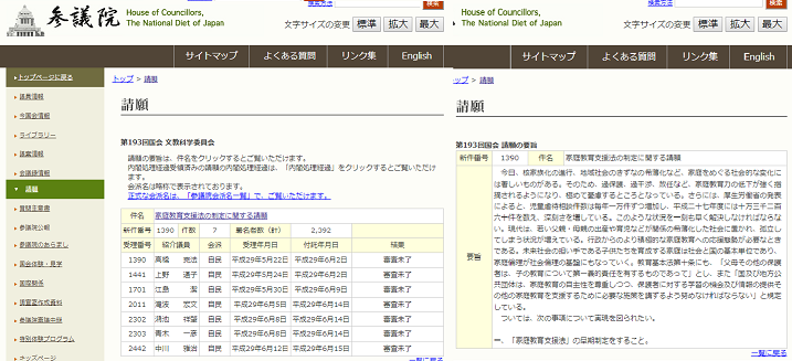 参議院での請願、紹介議員に注目