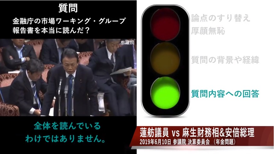 報告書を読んでいない麻生財務相