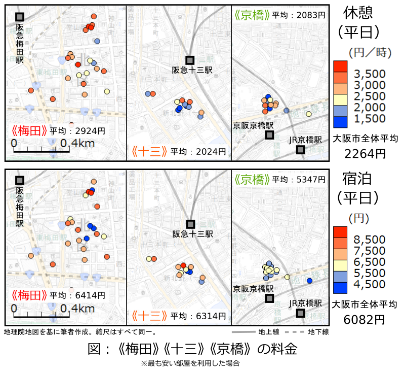 《梅田》《十三》《京橋》の料金