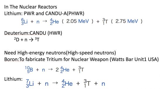 原子炉内でのトリチウム生成反応