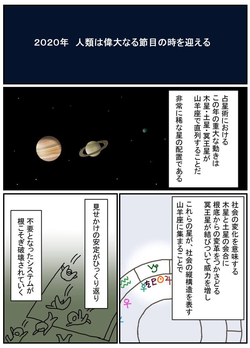 20200101安倍政権の星占い2