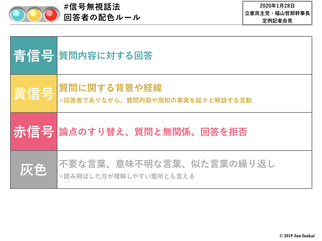 20200128福山哲郎記者会見.配色ルール