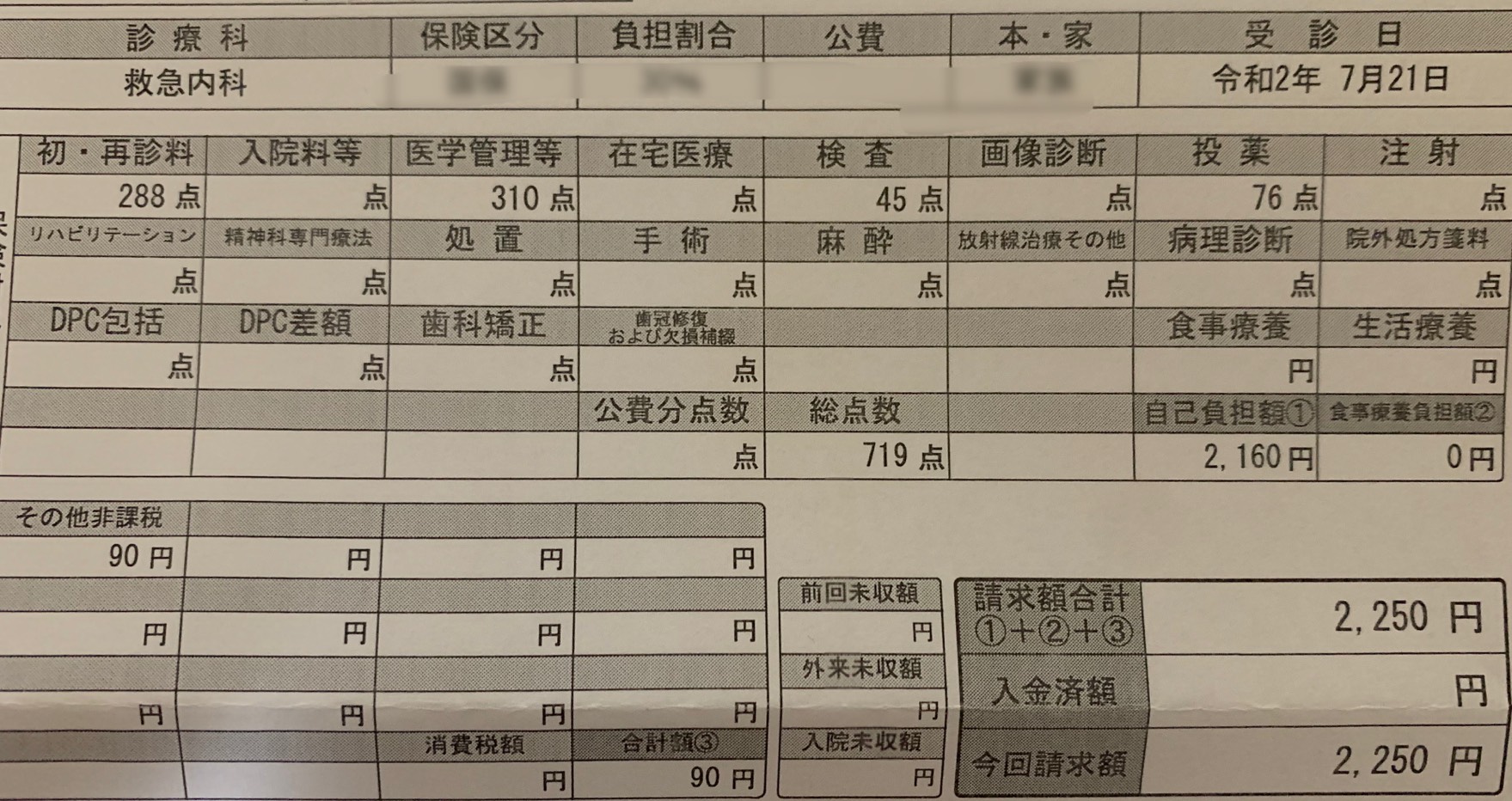 請求書