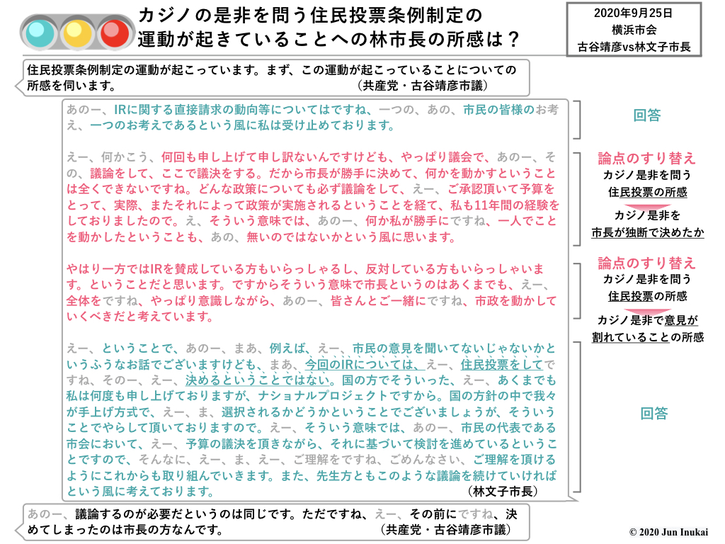 2020年9月25日横浜市会