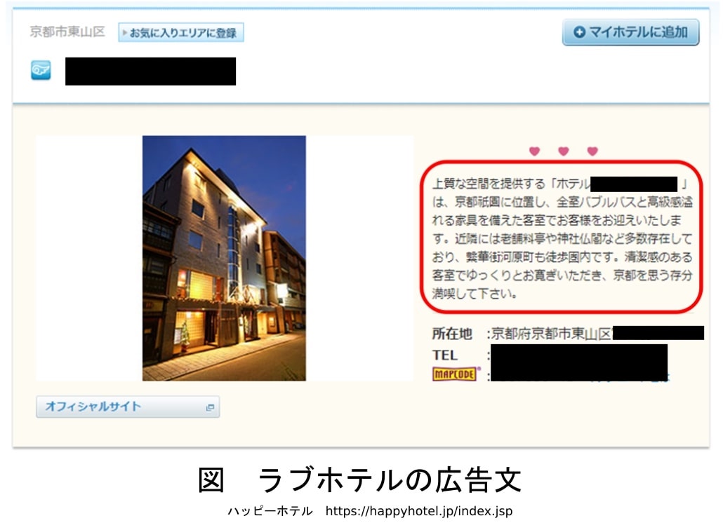 ラブホテルの広告文