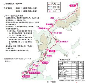 沖縄県作成の鉄道計画構想図