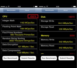 PerformanceTest Mobile