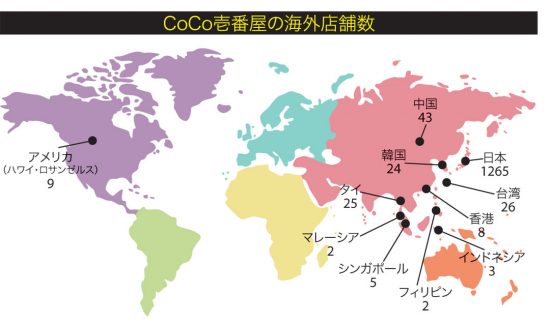 CoCo壱番屋の海外店舗数