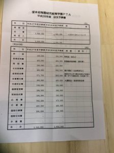 塚本幼稚園PTAの収支予算書