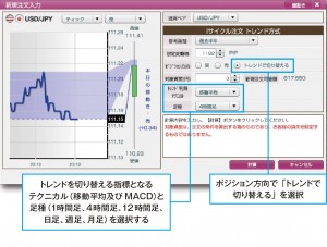 自動反転売買機能