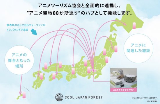 COOL JAPAN FOREST公式パンフレットより