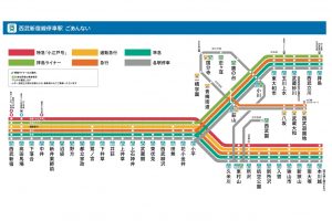 西武新宿線・拝島線の路線図