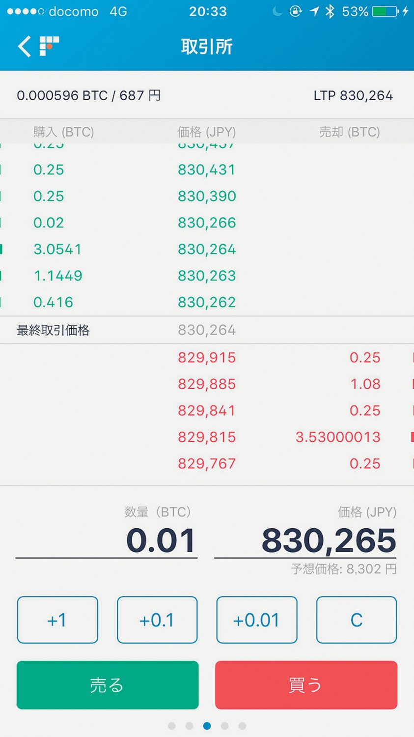 今さら聞けない仮想通貨。「販売所」と「取引所」の違いって何？ | ハーバー・ビジネス・オンライン