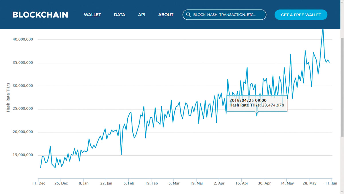 仮想通貨に「ファンダメンタルズ」は有効か？ モナコインの伝道師が頼る仮想通貨のファンダメンタルズとは « ハーバー・ビジネス・オンライン