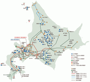 北海道電力の送電網