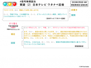 日本テレビワタナベ記者