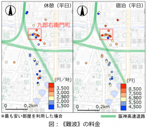 《難波》の料金