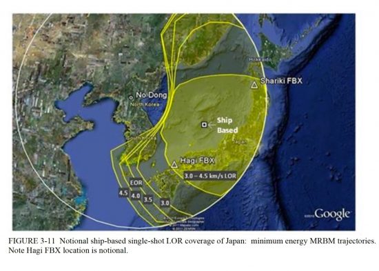 洋上配備イージスMDによる北朝鮮MRBM会敵予測範囲