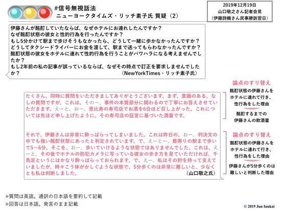 山口敬之氏はニューヨークタイムズ記者の質問にどう答えたか 信号無視話法分析 ハーバー ビジネス オンライン ページ 2