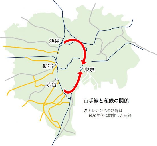 東京都路線図
