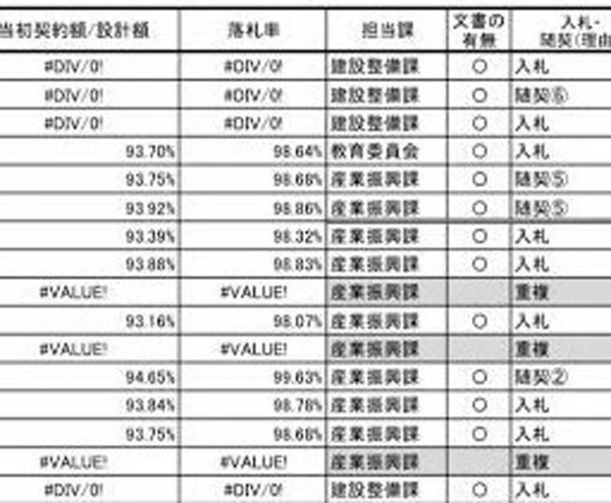 原発マネーと高浜町の今