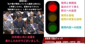 2018年5月30日党首討論