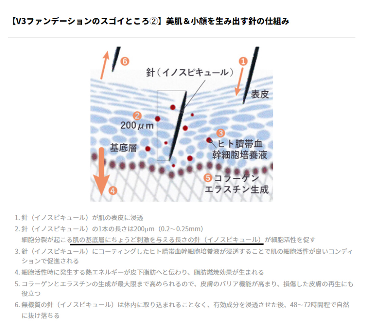 Snsで話題沸騰のコスメ V3ファンデーション に医師が警鐘 上原恵理医師に聞く その危険性とは ガールズちゃんねる Girls Channel