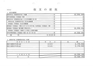 ＮＨＫから国民を守る党近畿支部の収支報告書